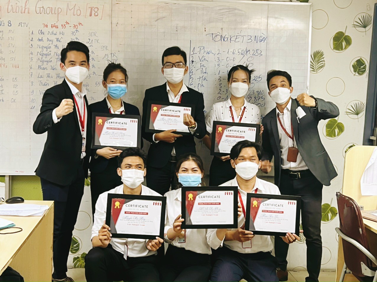 lĩnh vực hoạt động